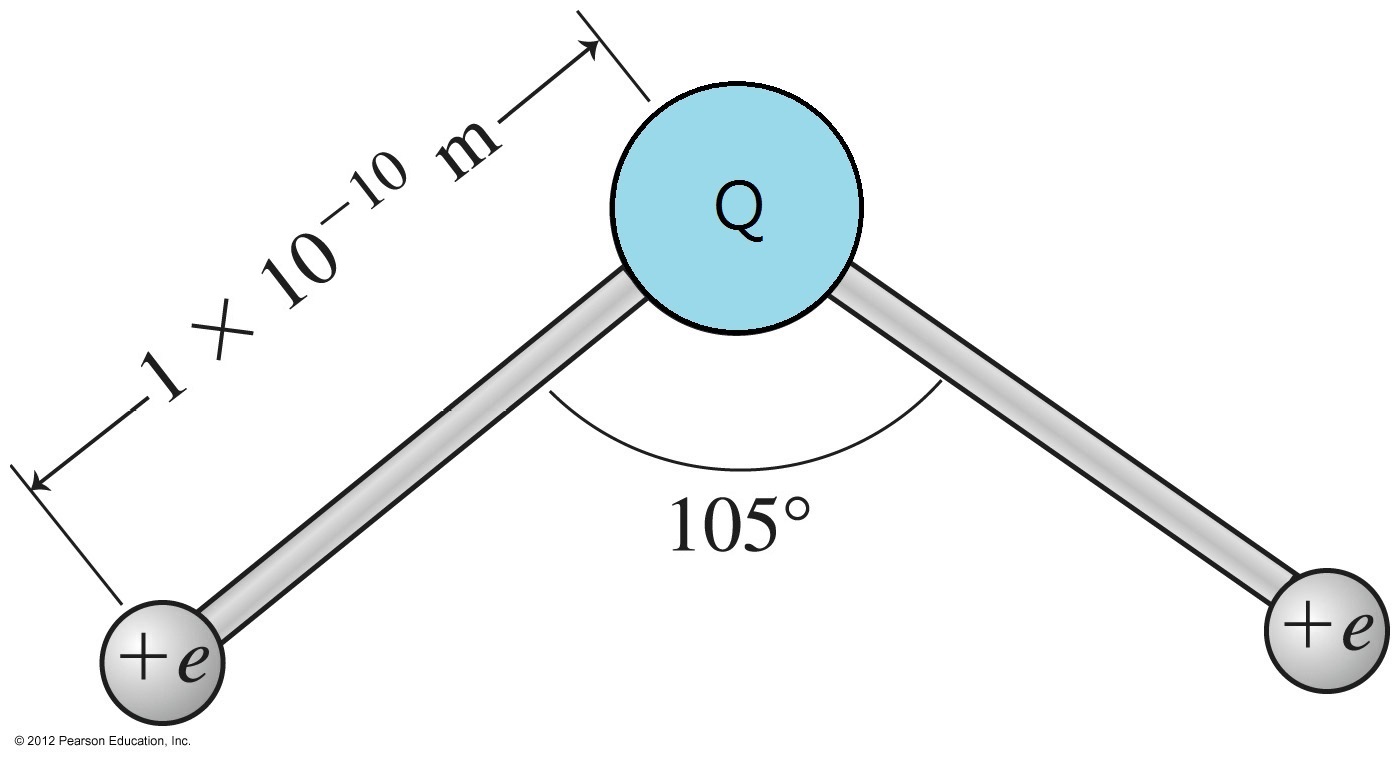 NTHU PHYS-B Helper (109) CH23